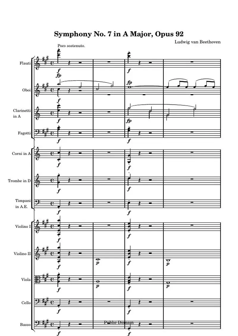 Первая страница нот «Symphony № 7 A мажор (1st Movement: Poco sostenuto - Vivace)»